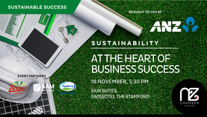 thumbnails Sustainability: At the Heart of Business Success